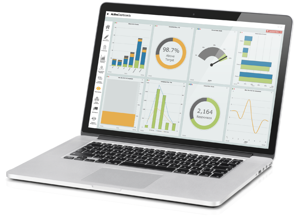 Smart Dashboards